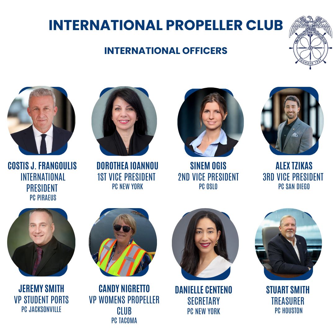 organigrama Propeller